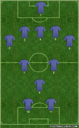 Club Ocelotes de la UNACH Formation 2011