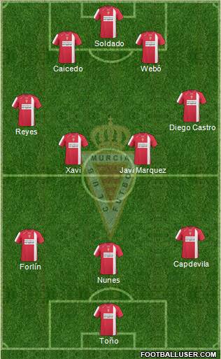 Real Murcia C.F., S.A.D. Formation 2011