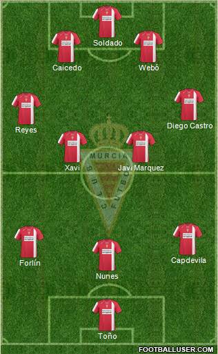 Real Murcia C.F., S.A.D. football formation