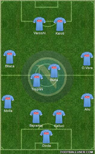 Napoli Formation 2011