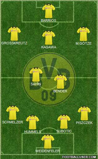 Borussia Dortmund Formation 2011