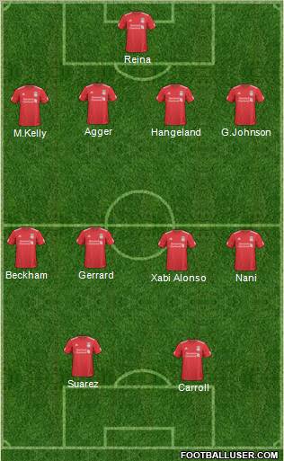Liverpool Formation 2011