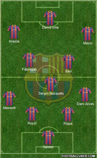 F.C. Barcelona Formation 2011