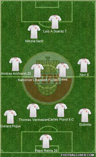 Poland Formation 2011