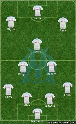 Olympique de Marseille Formation 2011