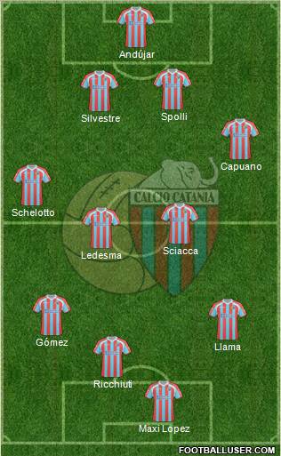 Catania Formation 2011