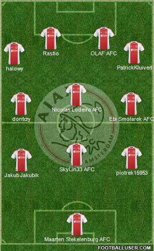 AFC Ajax Formation 2011