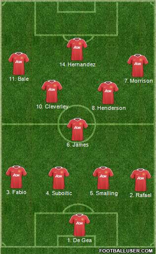 Manchester United Formation 2011