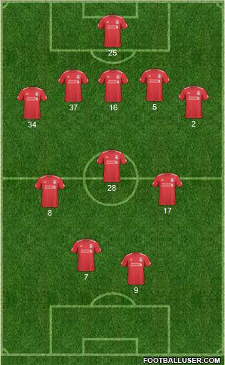 Liverpool Formation 2011