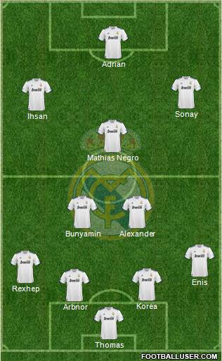 Real Madrid C.F. Formation 2011