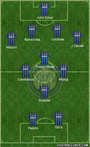 F.C. Internazionale Formation 2011