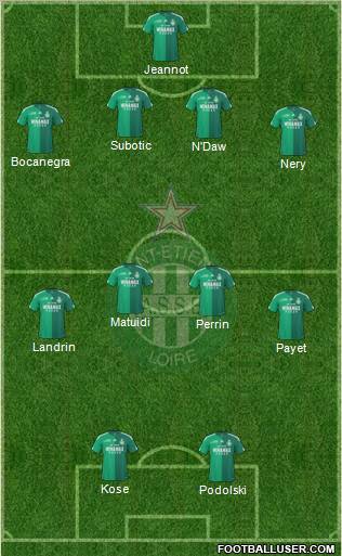 A.S. Saint-Etienne Formation 2011