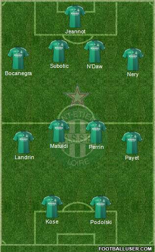 A.S. Saint-Etienne football formation