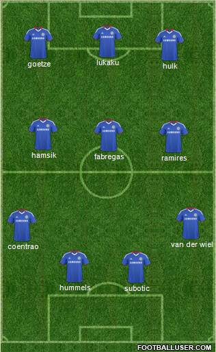 Chelsea Formation 2011
