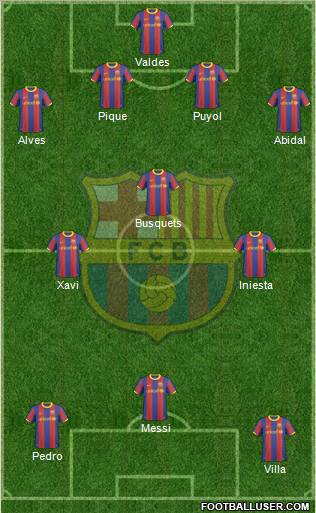 F.C. Barcelona Formation 2011