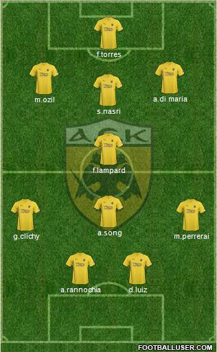 AEK Athens Formation 2011