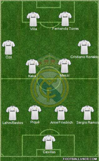 Real Madrid C.F. Formation 2011