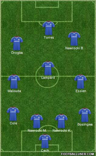 Chelsea Formation 2011