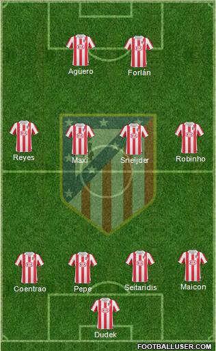 C. Atlético Madrid S.A.D. Formation 2011