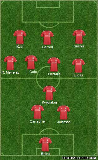 Liverpool Formation 2011