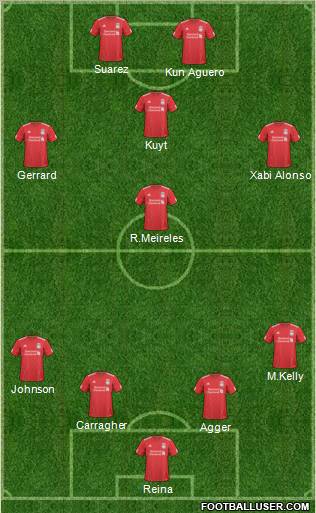 Liverpool Formation 2011