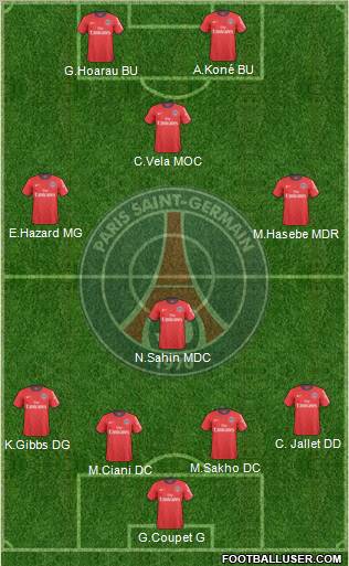 Paris Saint-Germain Formation 2011