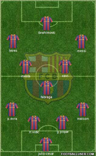F.C. Barcelona Formation 2011