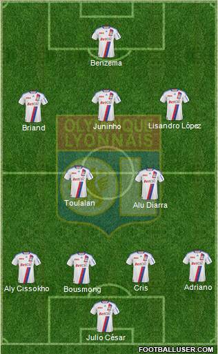 Olympique Lyonnais Formation 2011