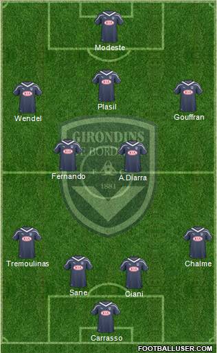 FC Girondins de Bordeaux Formation 2011