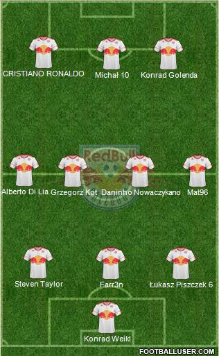 FC Salzburg Formation 2011