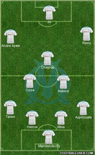 Olympique de Marseille Formation 2011