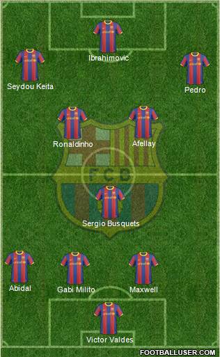 F.C. Barcelona Formation 2011