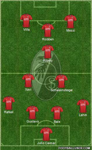 SC Freiburg Formation 2011