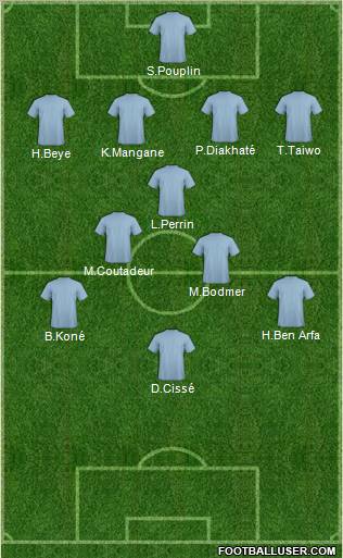 Fifa Team Formation 2011