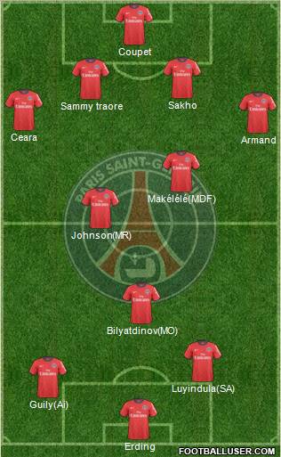 Paris Saint-Germain Formation 2011
