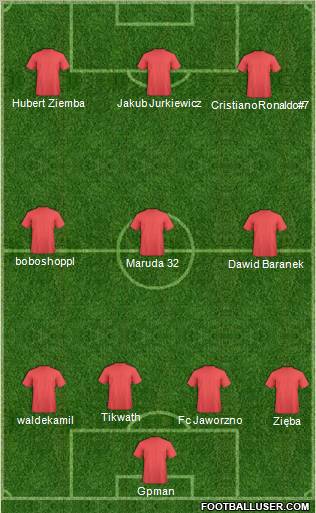 Champions League Team Formation 2011