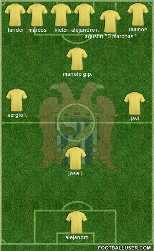 Águilas C.F. Formation 2011