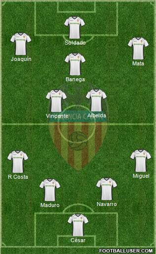Valencia C.F., S.A.D. Formation 2011