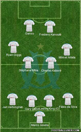 Olympique de Marseille Formation 2011
