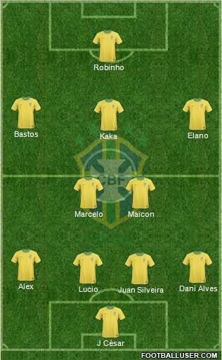 Brazil Formation 2011
