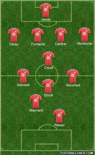 Bristol City Formation 2011