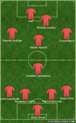 Dream Team Formation 2011