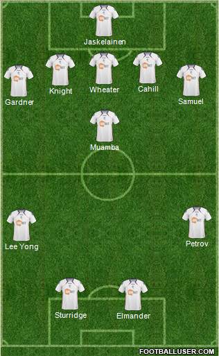 Bolton Wanderers Formation 2011