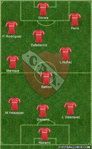 Independiente football formation