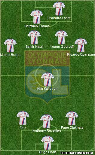 Olympique Lyonnais Formation 2011