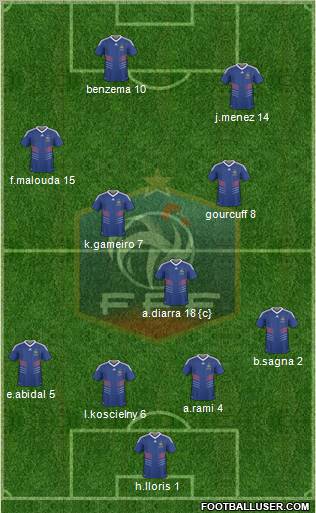 France Formation 2011