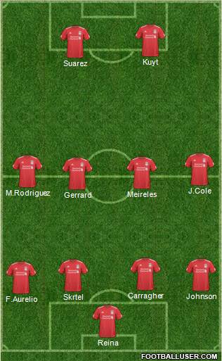 Liverpool Formation 2011