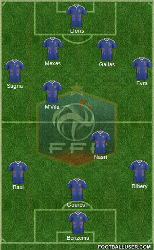 France Formation 2011