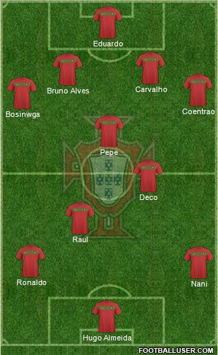 Portugal Formation 2011