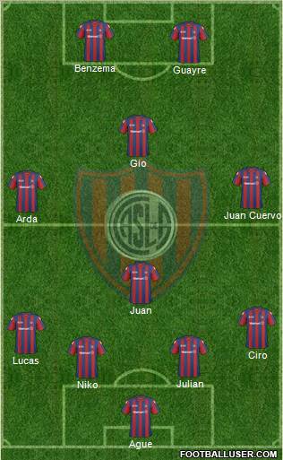 San Lorenzo de Almagro Formation 2011